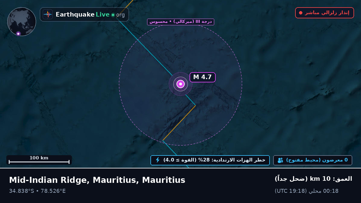 المحيط الهندي (Mauritius)