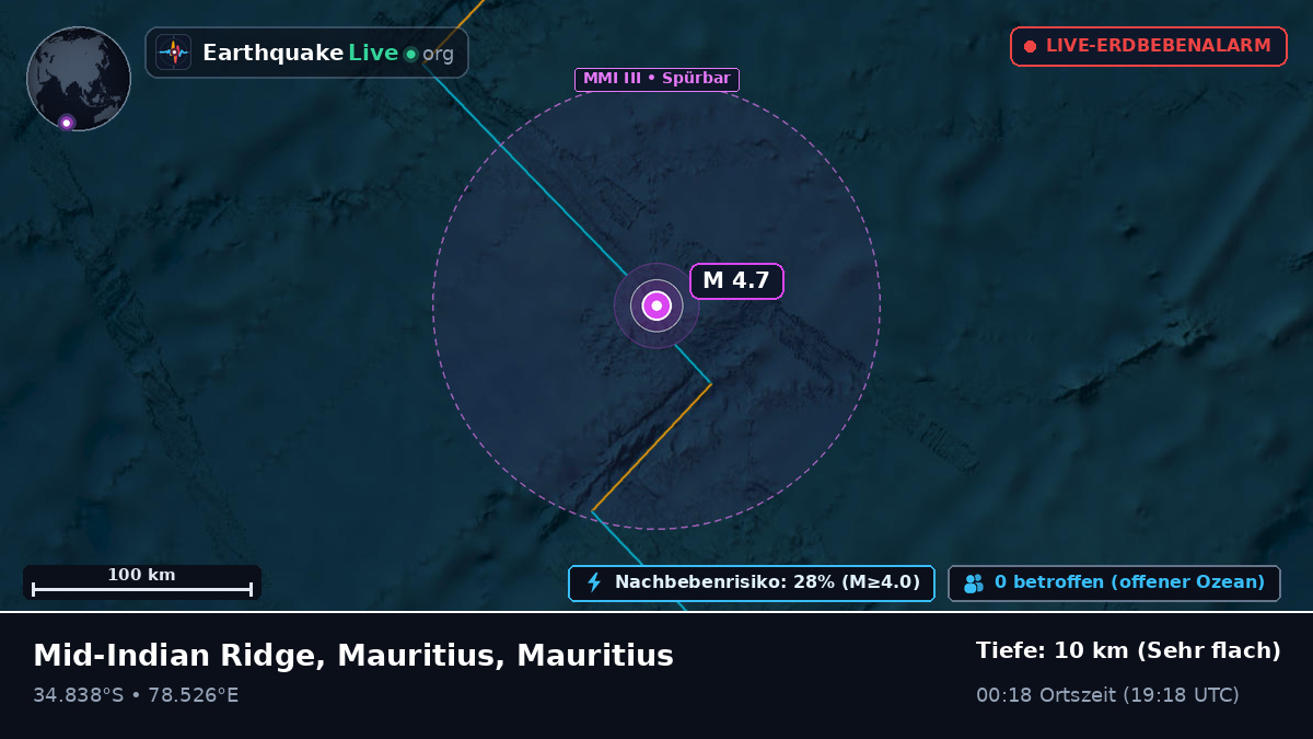Indischer Ozean (Mauritius)
