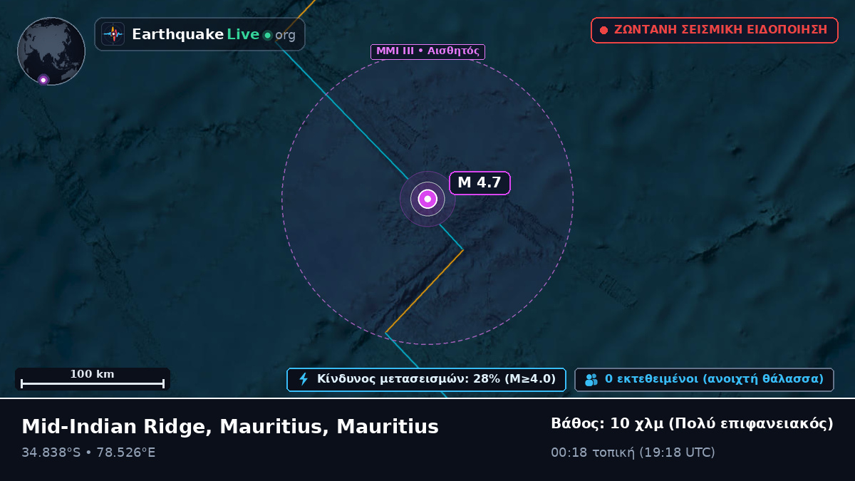 Ινδικός Ωκεανός (Mauritius)