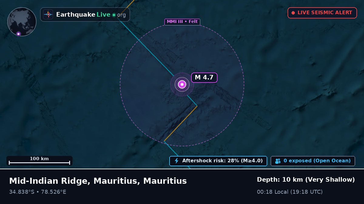 Indian Ocean (Mauritius)