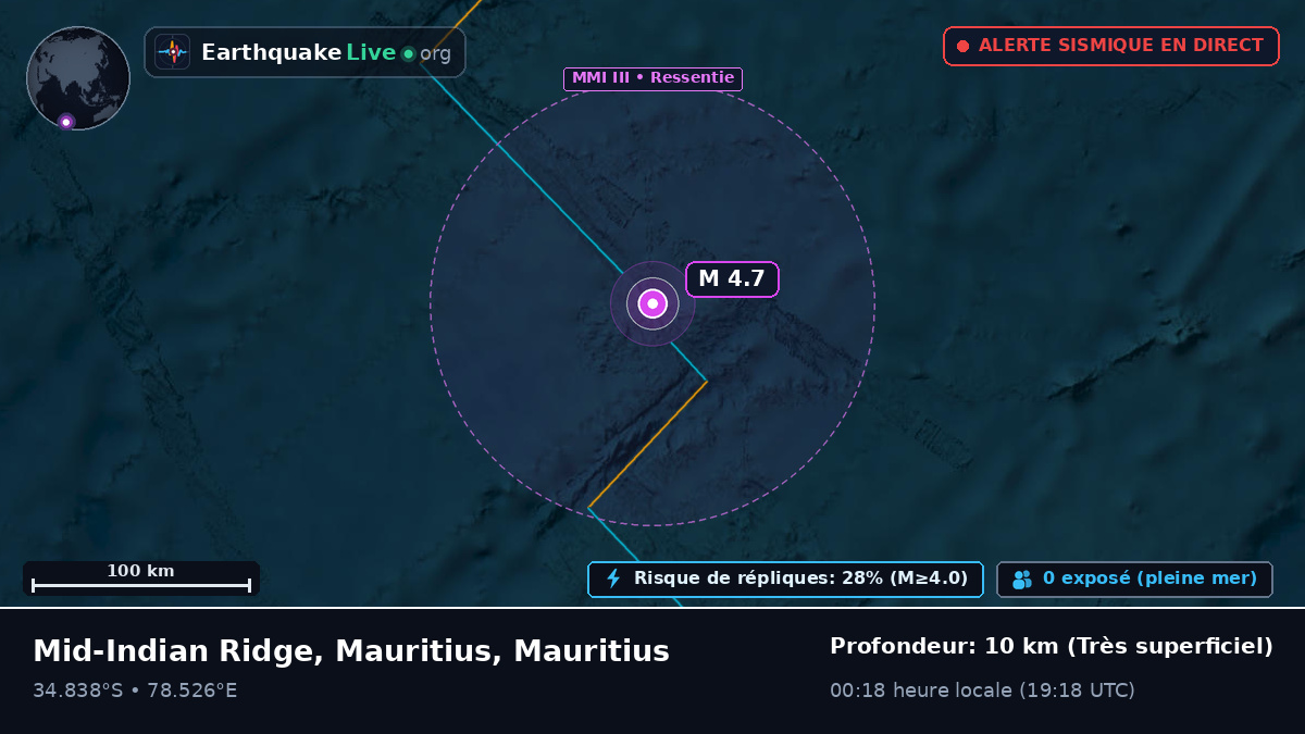 Océan Indien (Mauritius)