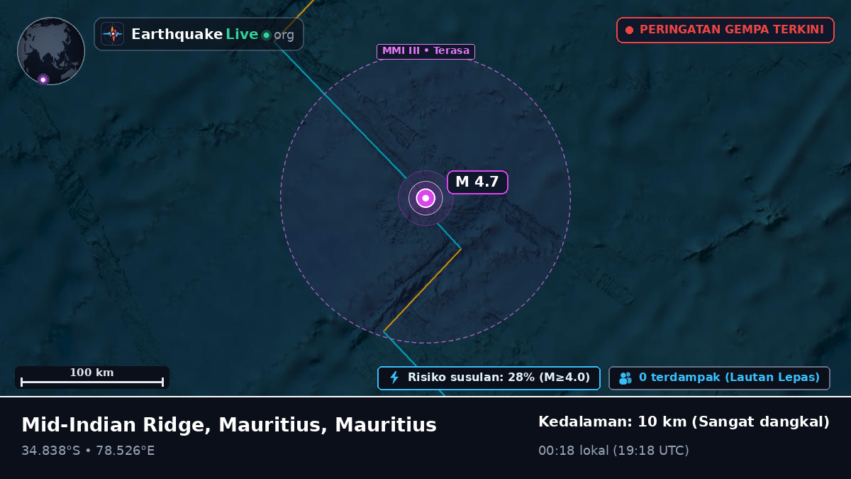 Samudra Hindia (Mauritius)