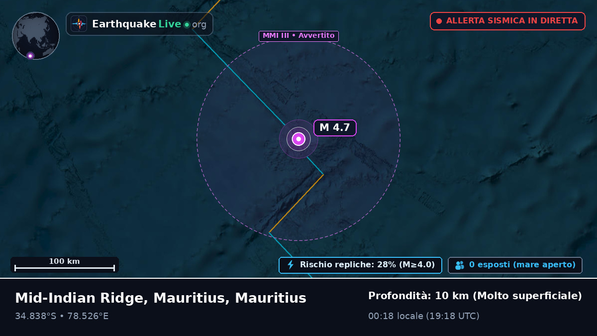 Oceano Indiano (Mauritius)