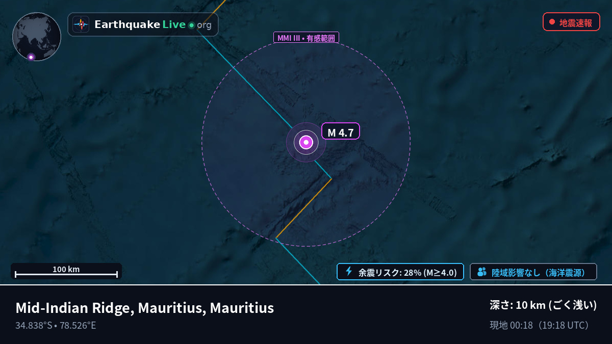 インド洋 (Mauritius)