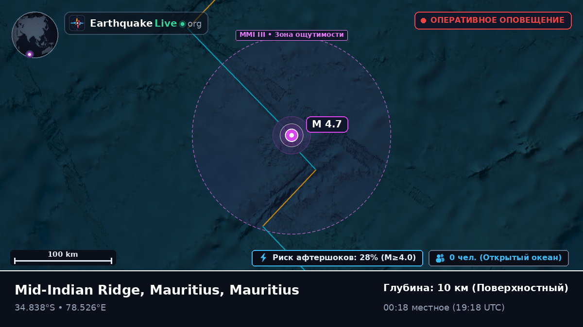 Индийский океан (Mauritius)