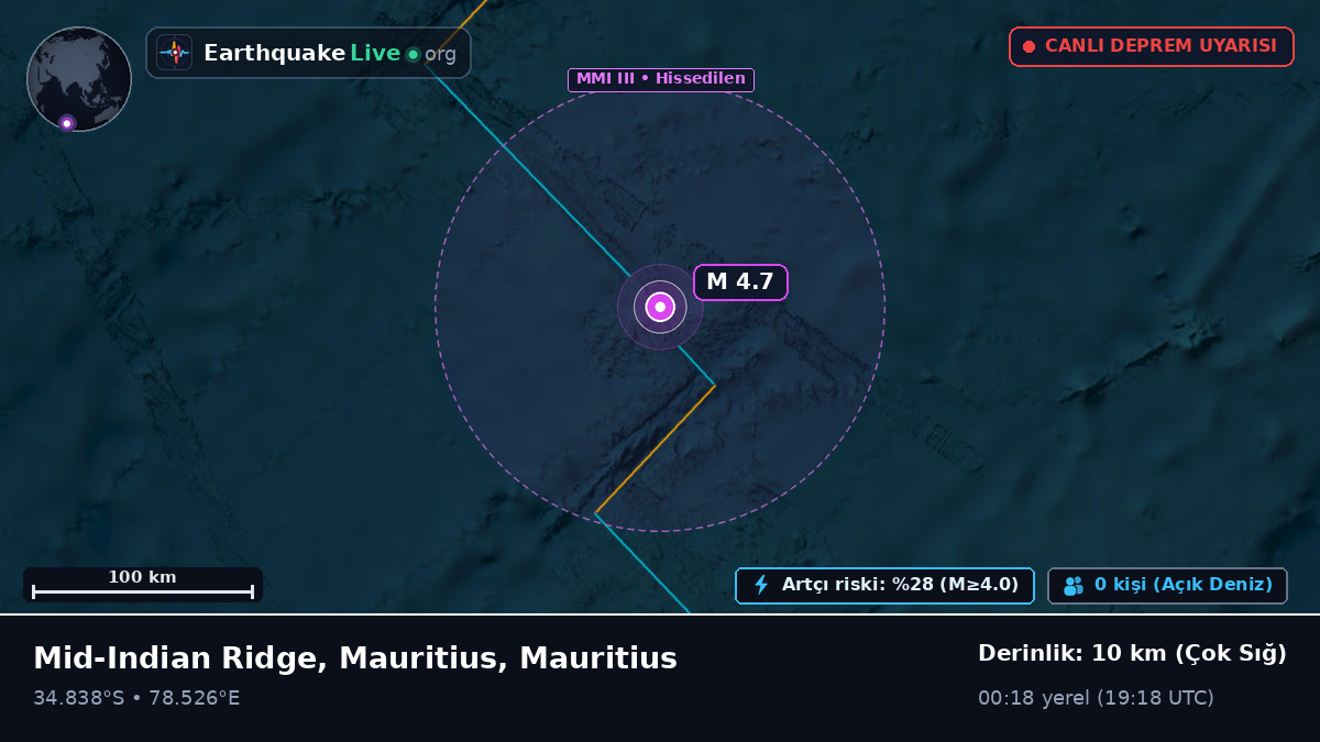 Hint Okyanusu (Mauritius)