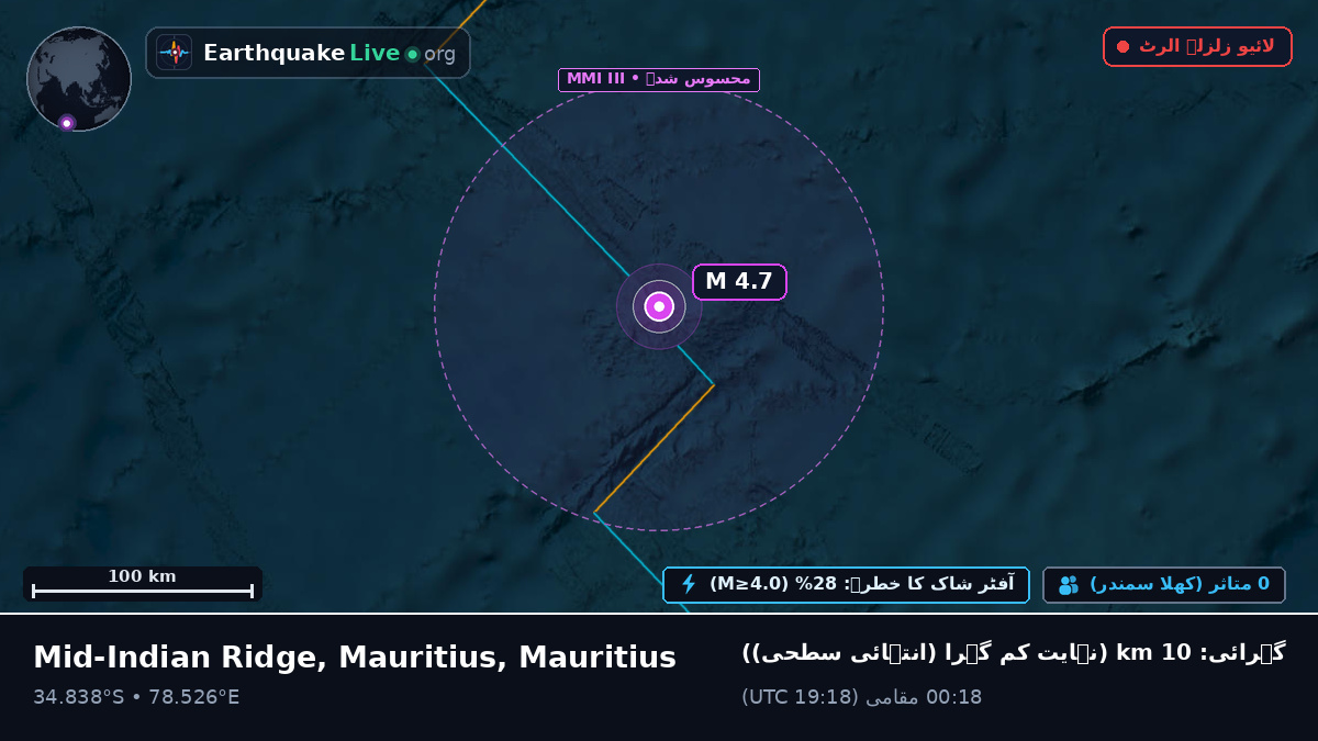 بحر ہند (Mauritius)