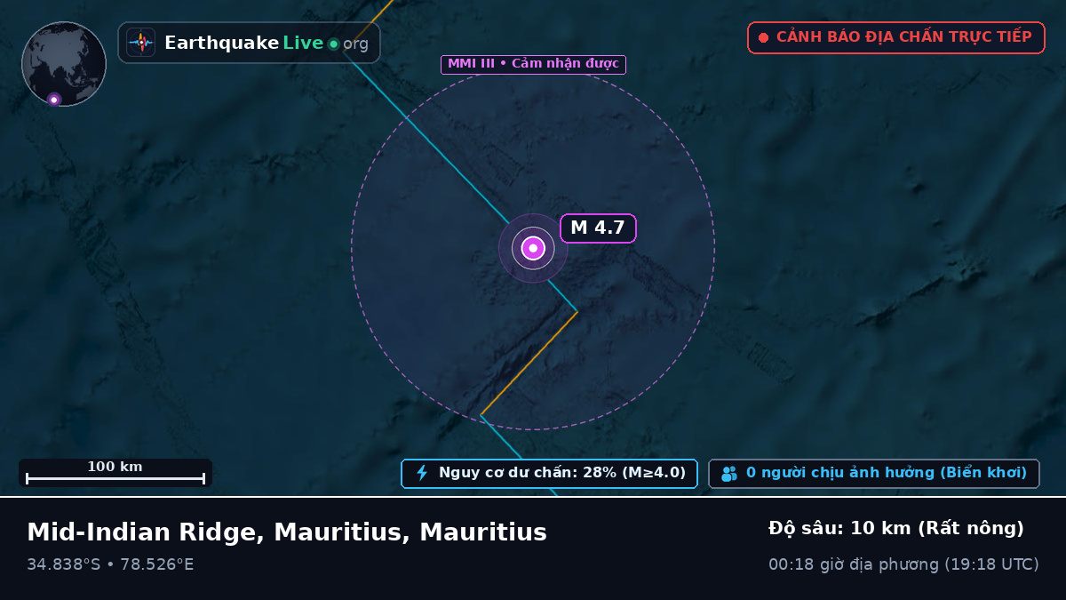 Ấn Độ Dương (Mauritius)
