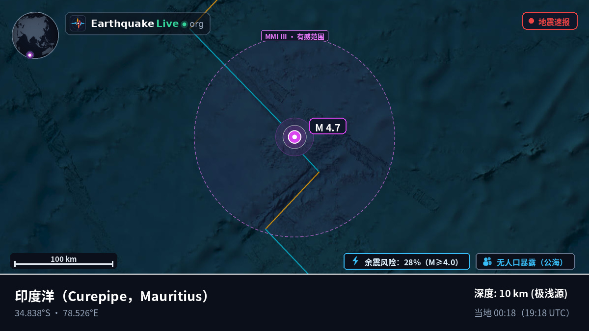 印度洋 (Mauritius)