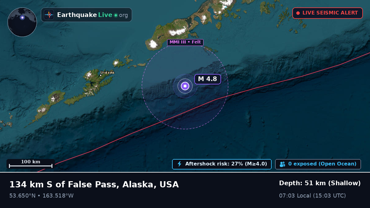 Aleutian Islands (USA)