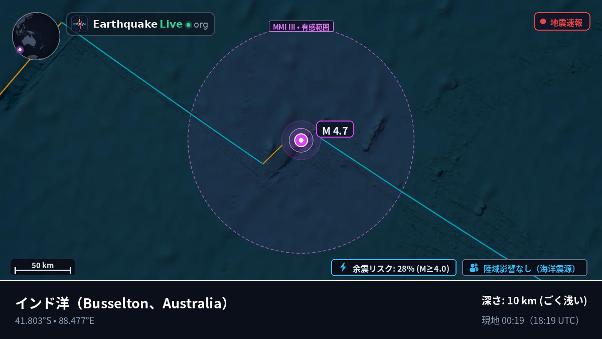 インド洋 (Australia)