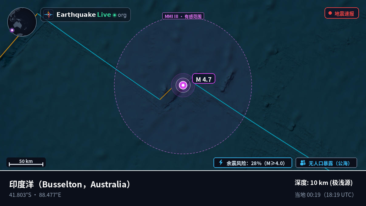 印度洋 (Australia)