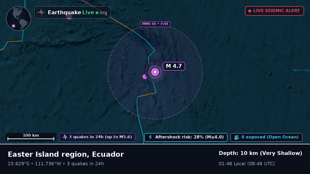 South Pacific Ocean (Ecuador)