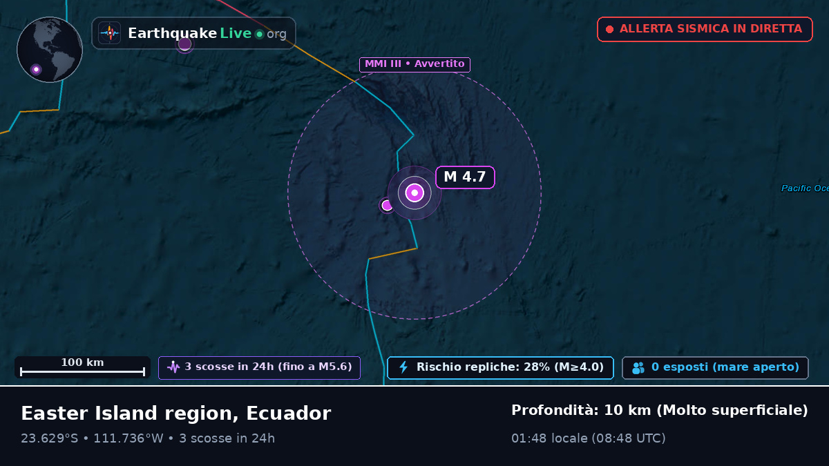 Oceano Pacifico meridionale (Ecuador)