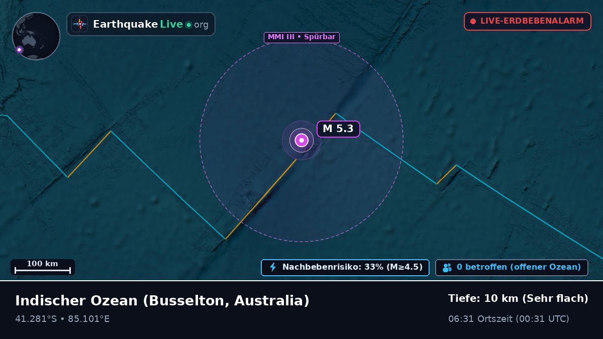 Indischer Ozean (Australia)