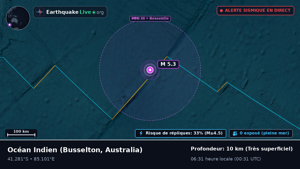 Océan Indien (Australia)