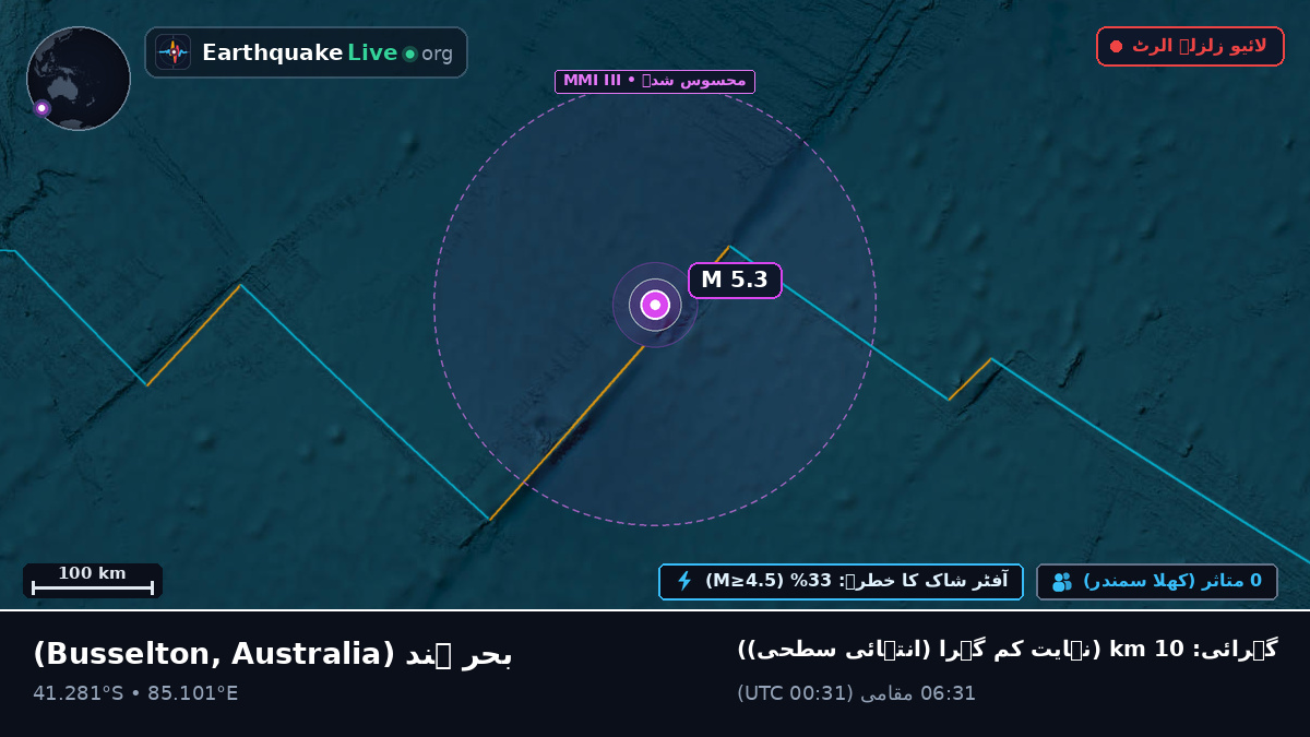 بحر ہند (Australia)