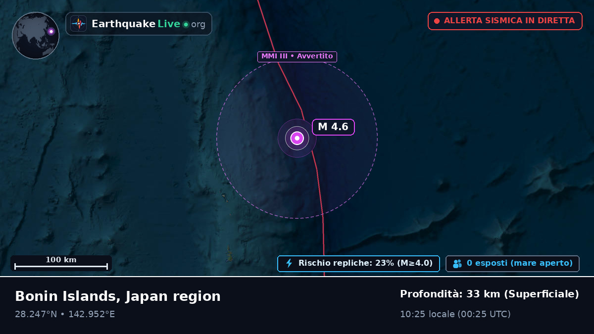 Oceano Pacifico settentrionale (Giappone)