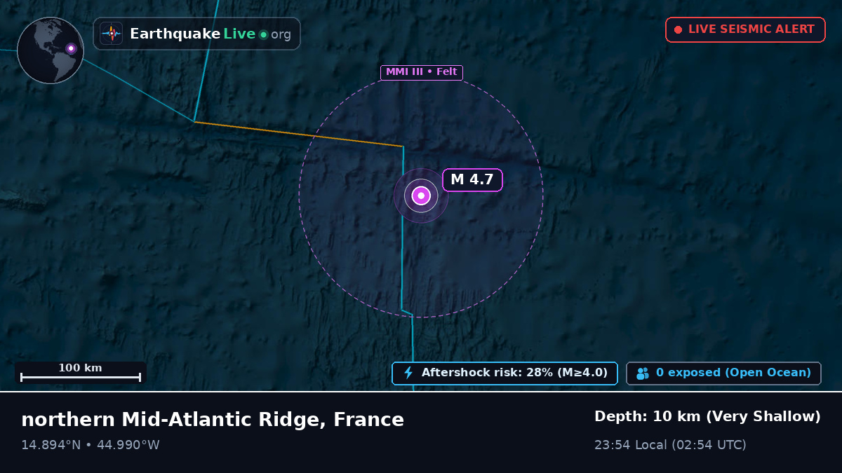 North Atlantic Ocean (France)
