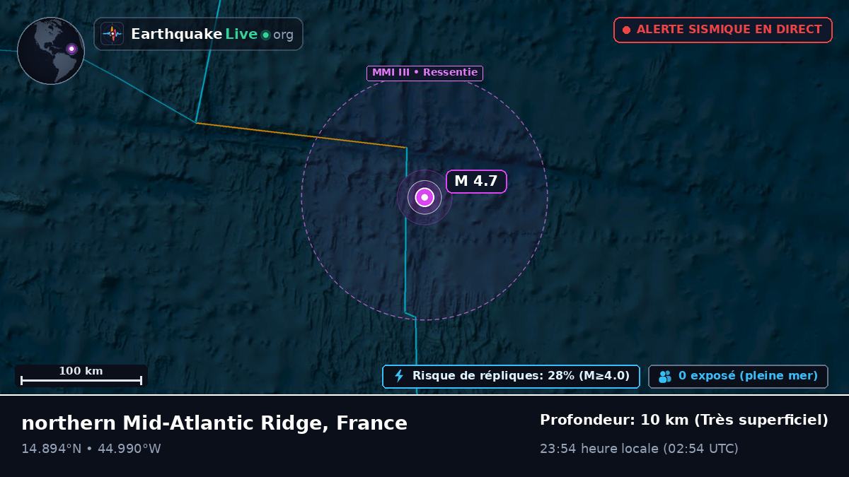 Océan Atlantique Nord (France)