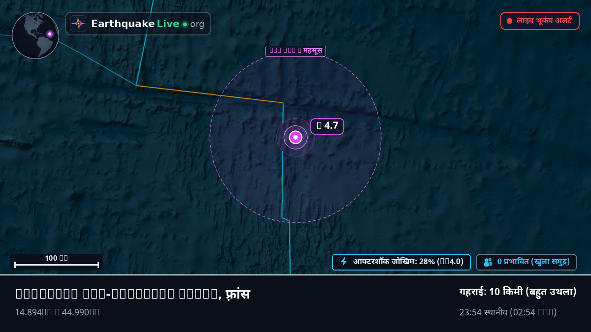 उत्तरी अटलांटिक महासागर (फ़्रांस)