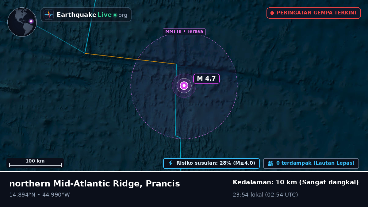 Samudra Atlantik Utara (Prancis)