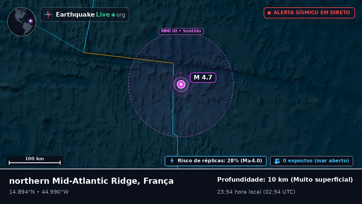 Oceano Atlântico Norte (França)