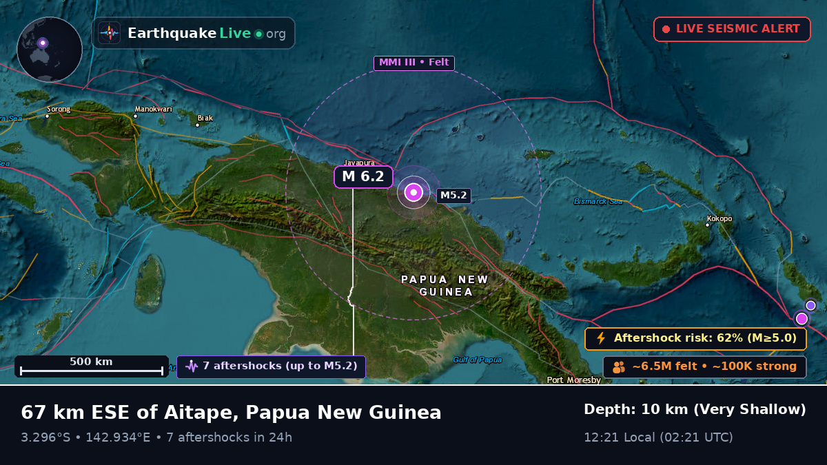 Off the coast of Wewak, Papua New Guinea