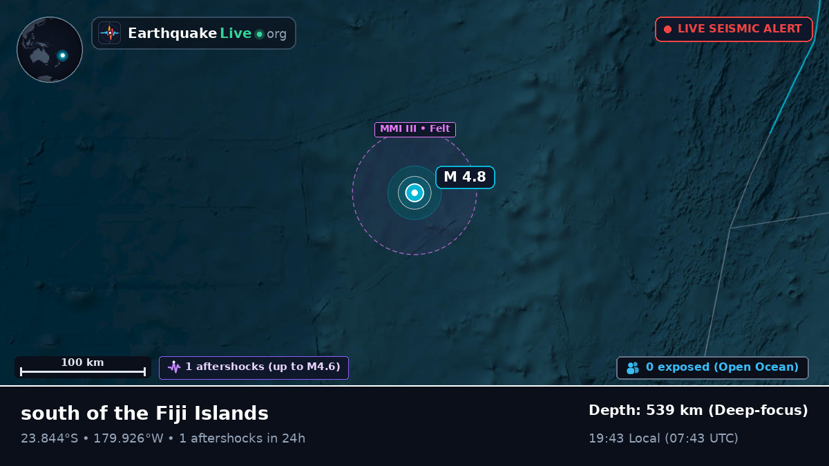 South Pacific Ocean (Tonga)