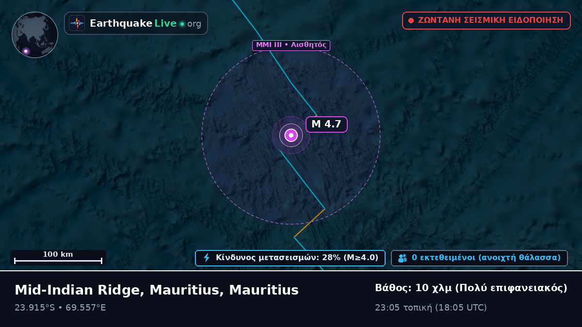 Ινδικός Ωκεανός (Mauritius)