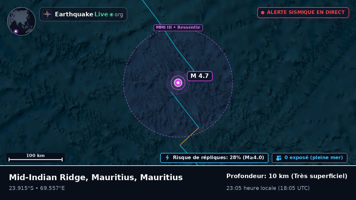Océan Indien (Mauritius)