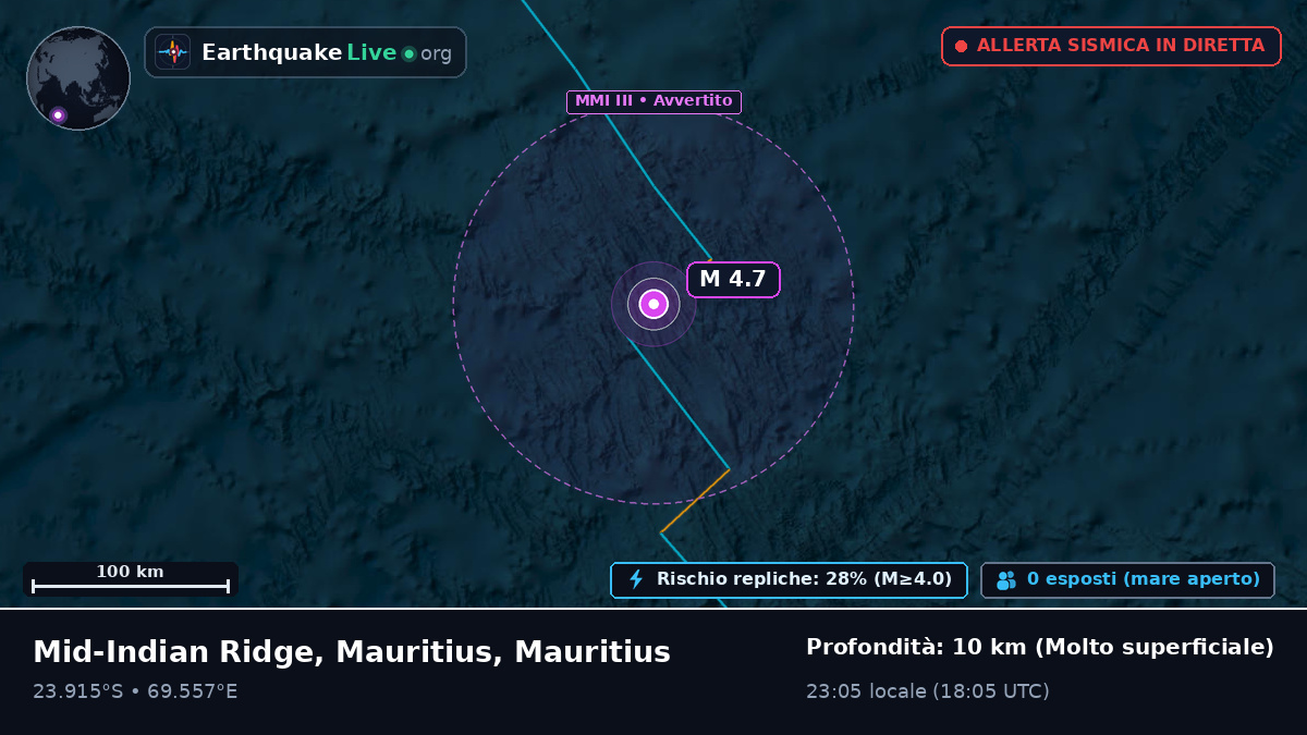 Oceano Indiano (Mauritius)