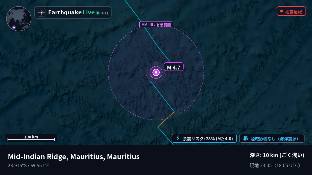 インド洋 (Mauritius)