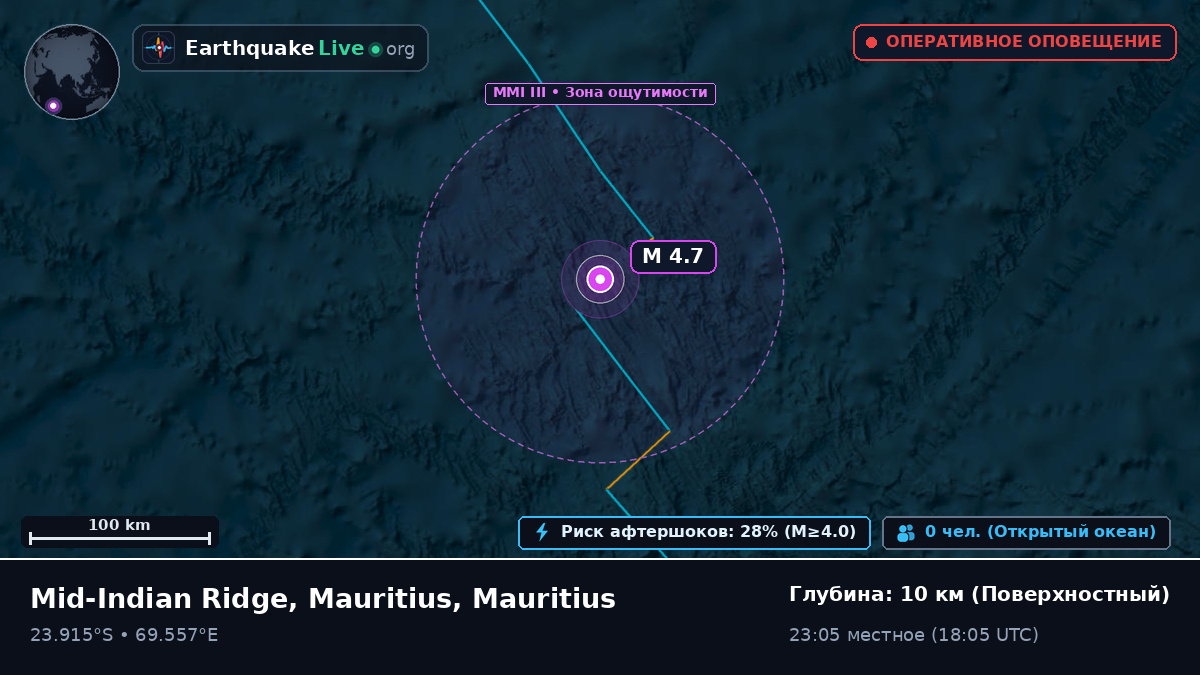 Индийский океан (Mauritius)
