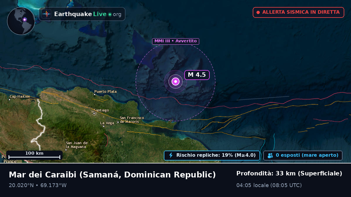 Mar dei Caraibi (Dominican Republic)