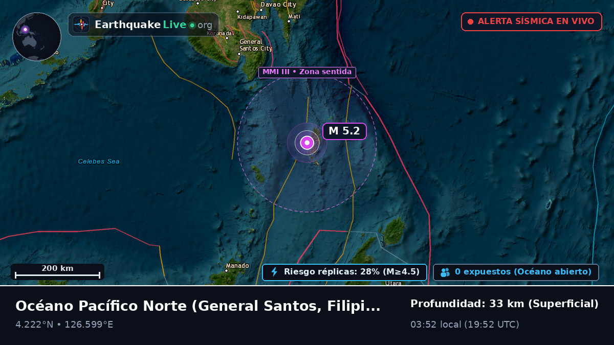 Océano Pacífico Norte (Filipinas)