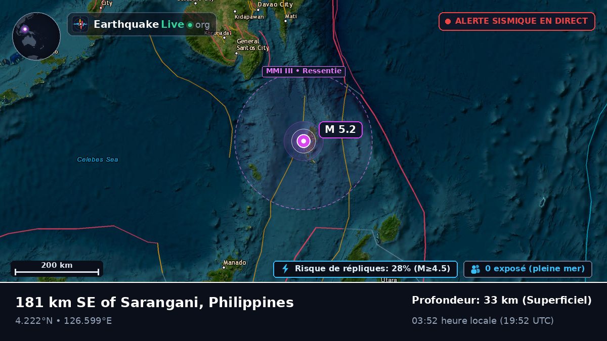 Océan Pacifique Nord (Philippines)