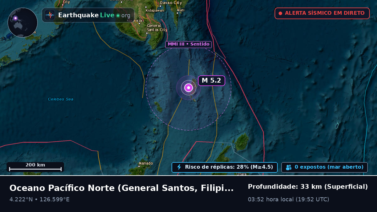 Oceano Pacífico Norte (Filipinas)
