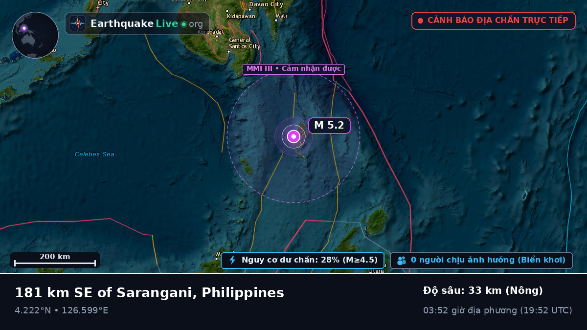Bắc Thái Bình Dương (Philippines)