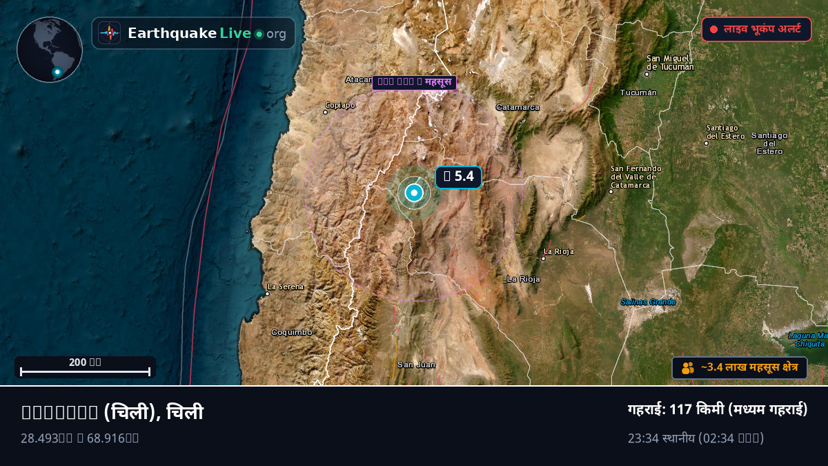 Atacama, चिली