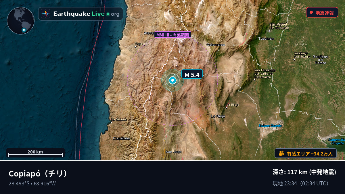 Atacama, チリ