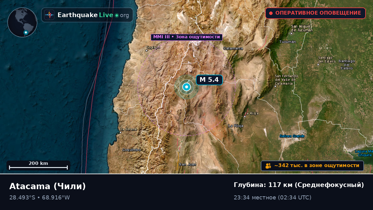 Atacama, Чили