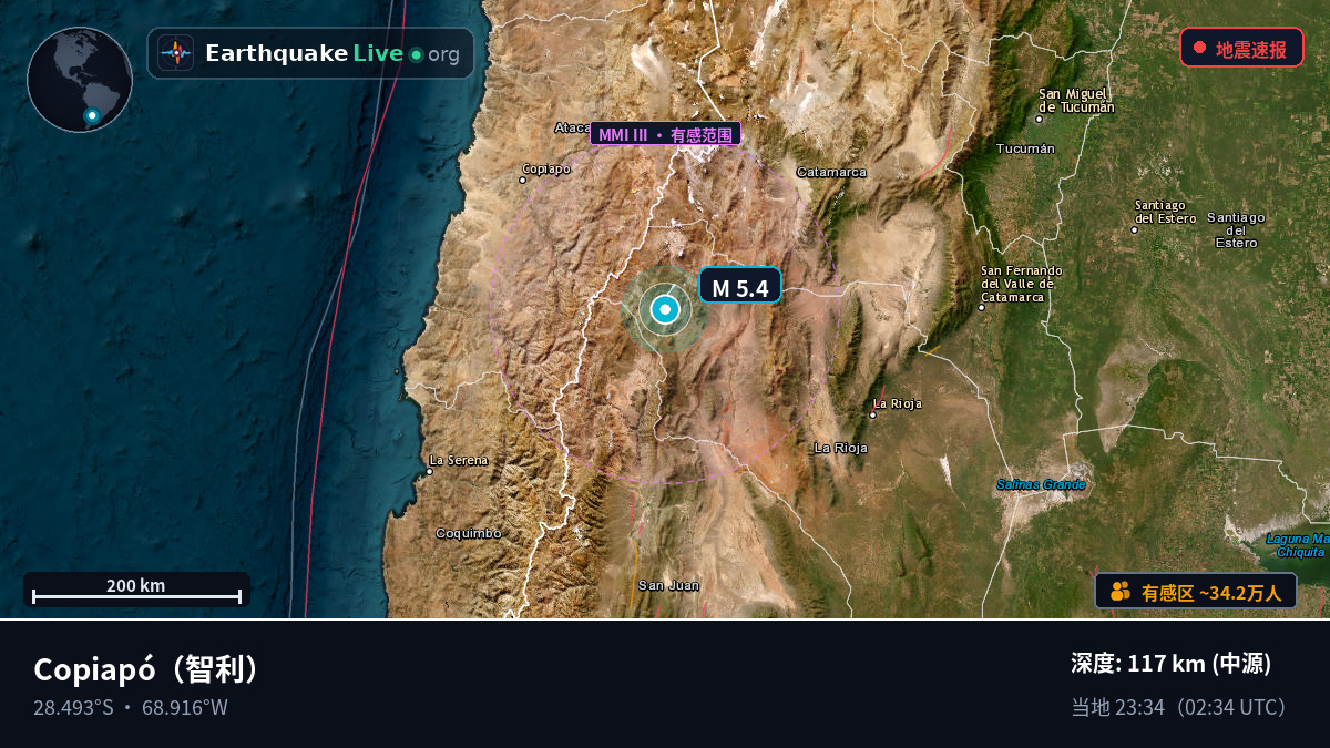 Atacama, 智利