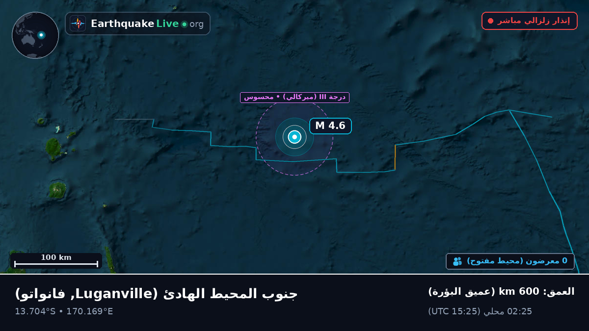 جنوب المحيط الهادئ (فانواتو)