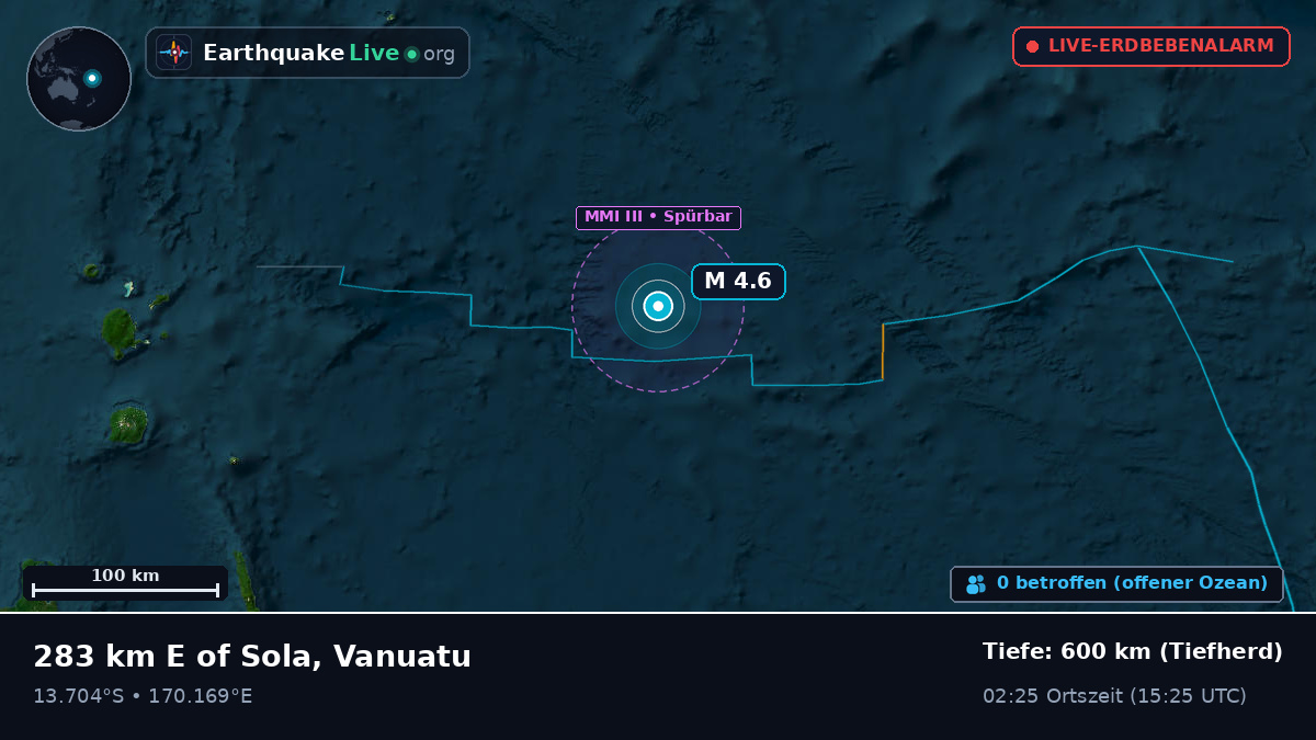 Südpazifik (Vanuatu)