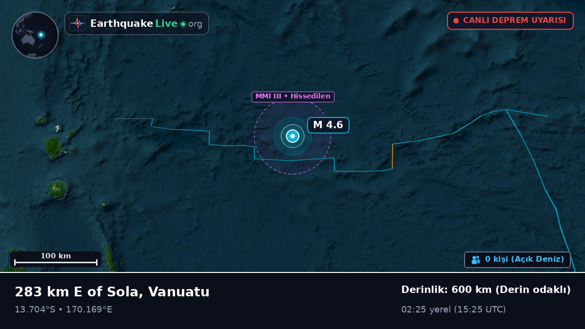 Güney Pasifik Okyanusu (Vanuatu)