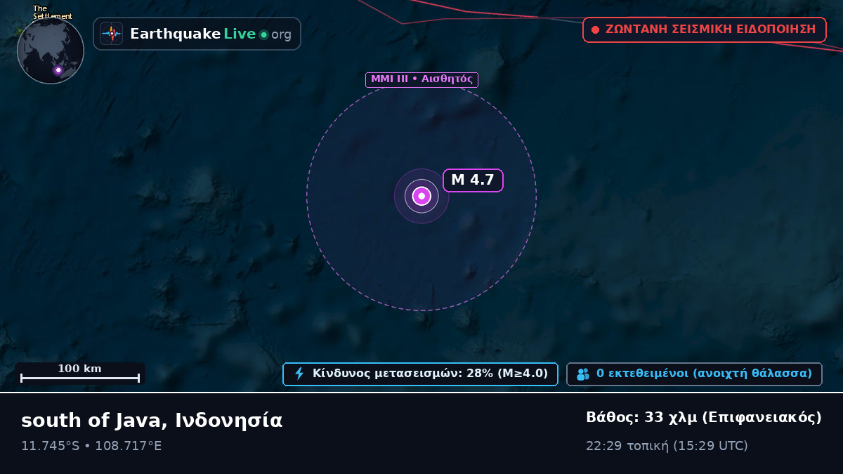 Ινδικός Ωκεανός (Ινδονησία)