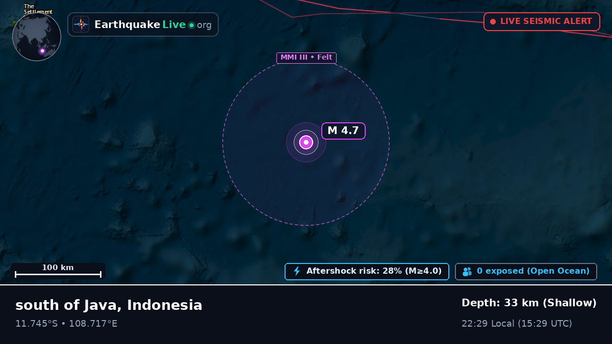 Indian Ocean (Indonesia)