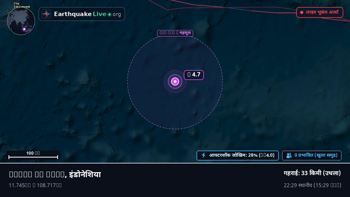 हिंद महासागर (इंडोनेशिया)