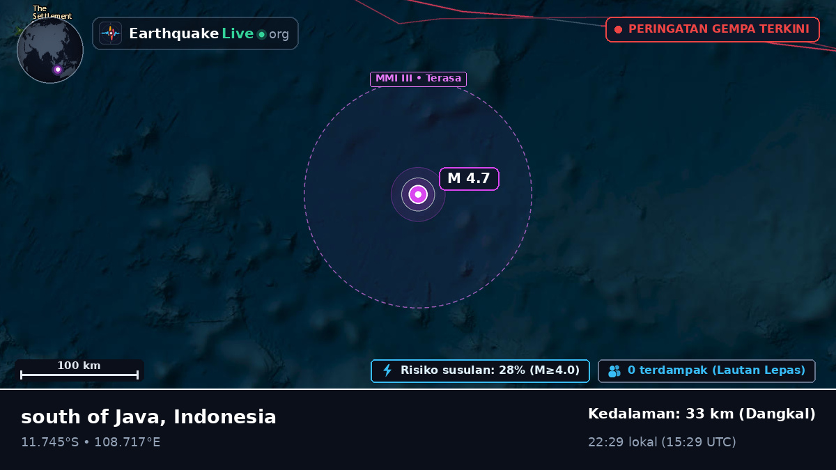 Samudra Hindia (Indonesia)
